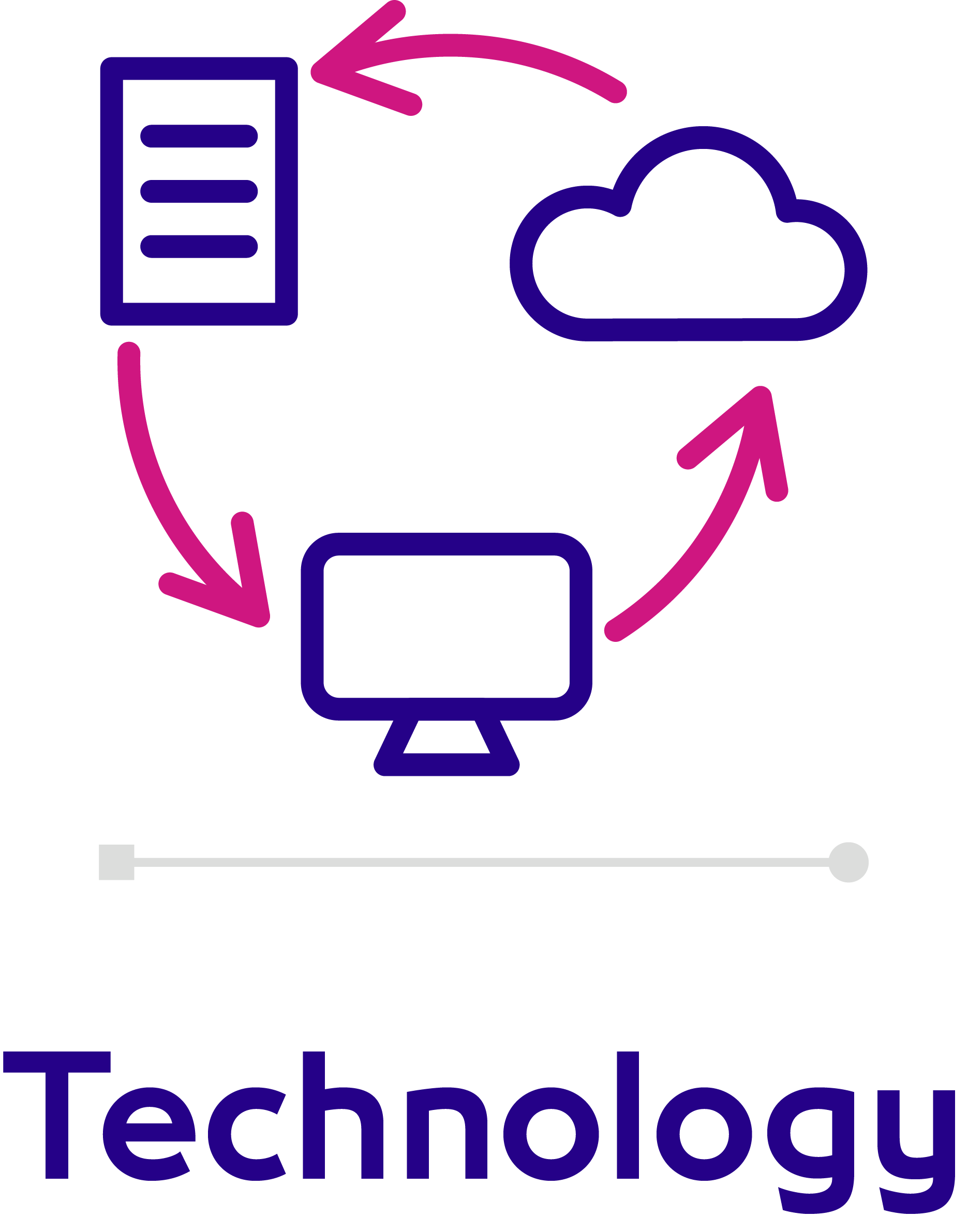 https://digitalfutureholding.ae/wp-content/uploads/2023/10/Icons-11.png